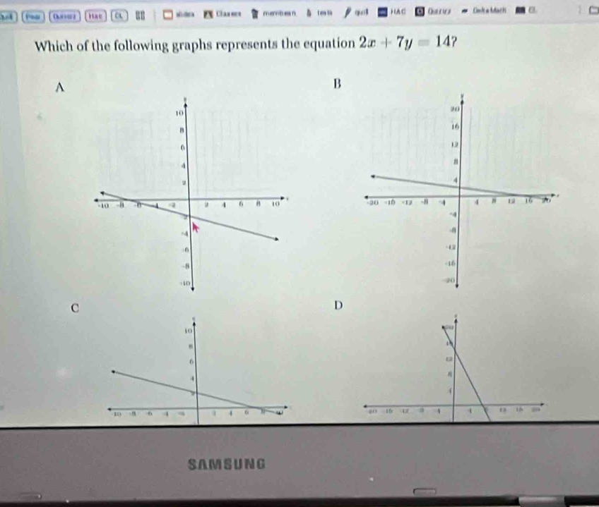 Hat a un sh de a Clasen membean ” HAC Cml a bdath 
Which of the following graphs represents the equation 2x+7y=14 ? 
A 
B 

C 
D 

SAMSUNG