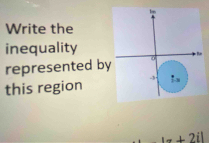 Write the 
inequality 
represented by 
this region