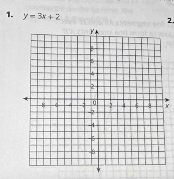 y=3x+2
2.
x