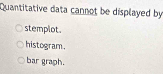 Quantitative data cannot be displayed by
stemplot.
histogram.
bar graph.