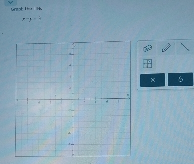 Graph the line.
x-y=3