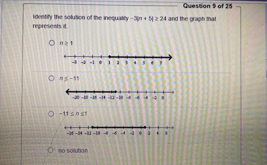 Identify the solution of the inequality -3|n+5|≥ 24 and the graph that
represents it.
n≥ 1
n≤ -11
-11≤ n≤ 1
no solution