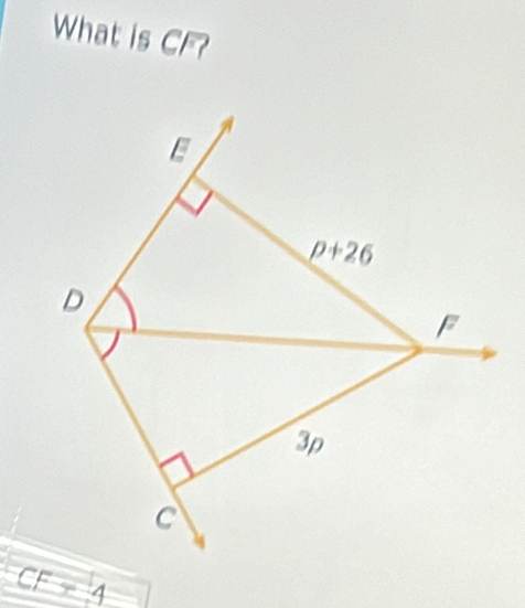 What is CF?
CF=4