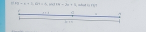 1f FG=x+3, GH=6 , and FH=2x+5 , what is FG?
F
x+3 G H
2x+5