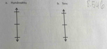 Hundredths b. Tens