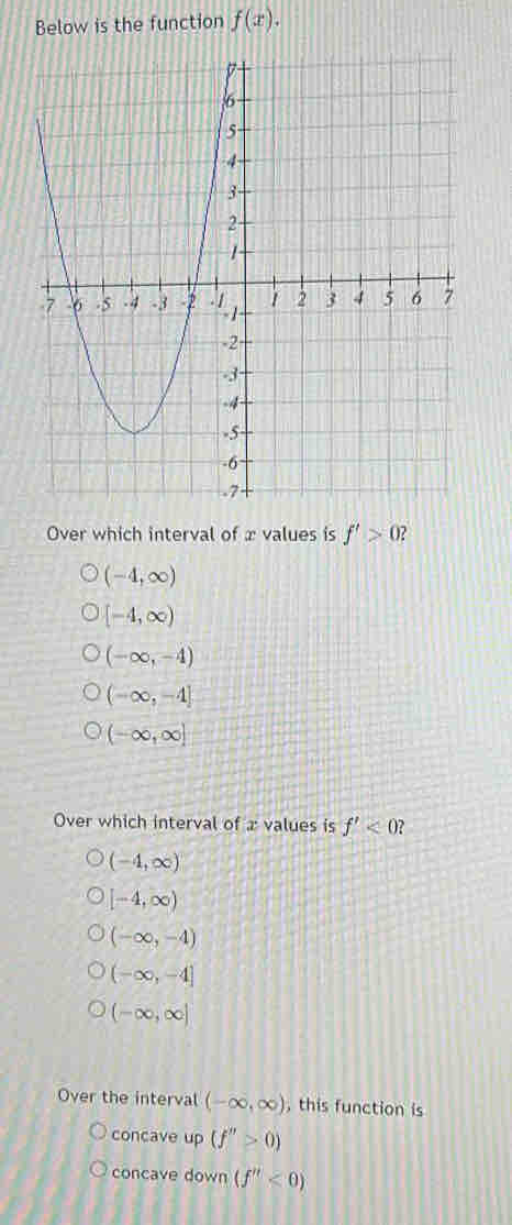 Below is the function f(x). 
Over which interval of x values is f'>0?
(-4,∈fty )
[-4,∈fty )
(-∈fty ,-4)
(-∈fty ,-4]
(-∈fty ,∈fty ]
Over which interval of x values is f'<0</tex>
(-4,∈fty )
[-4,∈fty )
(-∈fty ,-4)
(-∈fty ,-4]
(-∈fty ,∈fty )
Over the interval (-∈fty ,∈fty ) , this function is
concave up (f''>0)
concave down (f''<0)