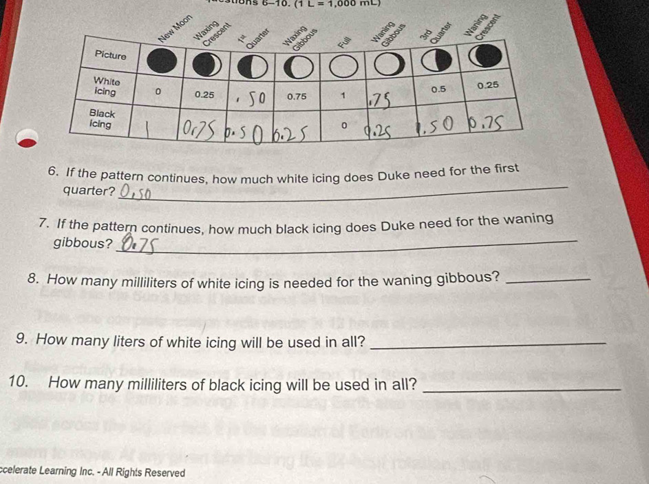 6-18. (1 L=1,000
Moon 
xing 
ent 
6. If the pattern continues, how much white icing does Duke need for the first 
quarter? 
_ 
7. If the pattern continues, how much black icing does Duke need for the waning 
gibbous? 
_ 
8. How many milliliters of white icing is needed for the waning gibbous?_ 
9. How many liters of white icing will be used in all?_ 
10. How many milliliters of black icing will be used in all?_ 
ccelerate Learning Inc. - All Rights Reserved