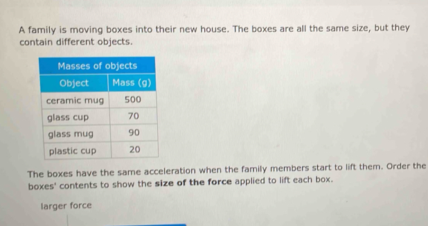 A family is moving boxes into their new house. The boxes are all the same size, but they
contain different objects.
The boxes have the same acceleration when the family members start to lift them. Order the
boxes' contents to show the size of the force applied to lift each box.
larger force