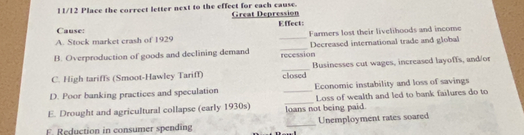 11/12 Place the correct letter next to the effect for each cause. 
Great Depression 
Cause: Effect: 
A. Stock market crash of 1929 _Farmers lost their livelihoods and income 
B. Overproduction of goods and declining demand _recession Decreased international trade and global 
C. High tariffs (Smoot-Hawley Tariff) _closed Businesses cut wages, increased layoffs, and/or 
_ 
D. Poor banking practices and speculation _Economic instability and loss of savings 
Loss of wealth and led to bank failures do to 
E. Drought and agricultural collapse (early 1930s) loans not being paid. 
F. Reduction in consumer spending _Unemployment rates soared