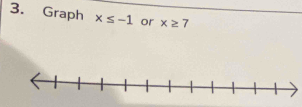 Graph x≤ -1 or x≥ 7