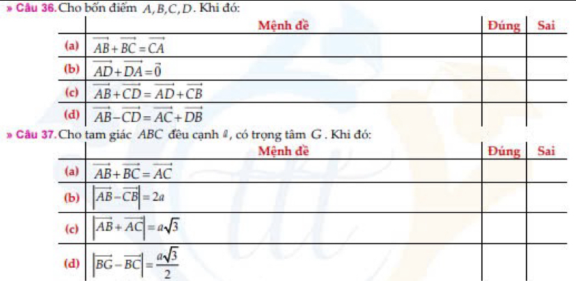 Cầu 36. Cho bốn điểm A,B,C,D. Khi đó:
*