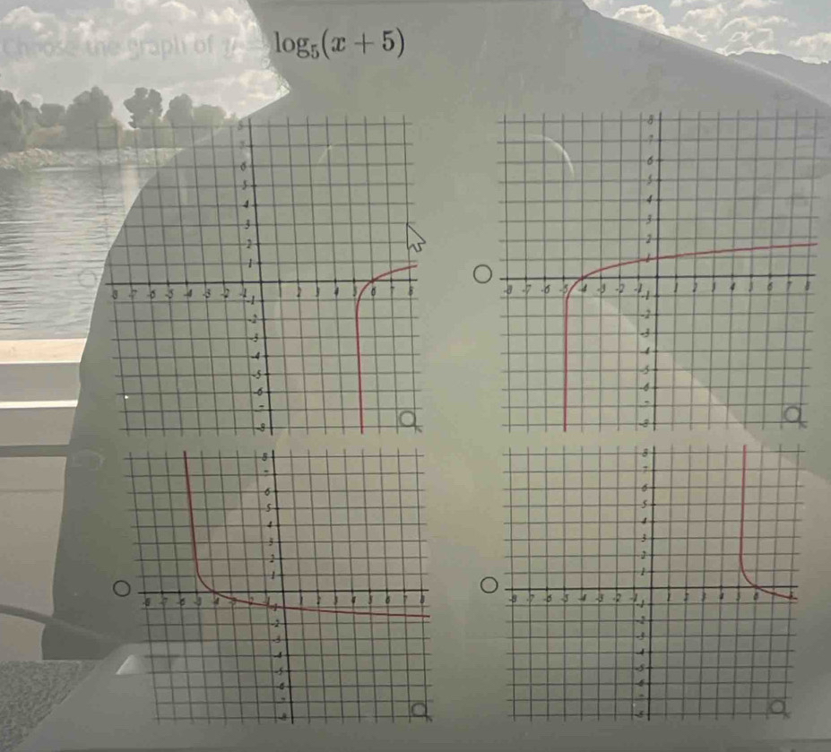 Chrose the graph of 7 log _5(x+5)