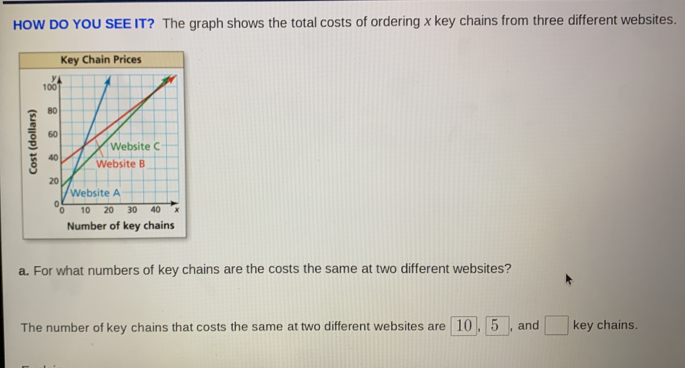 Solved: HOW DO YOU SEE IT? The graph shows the total costs of ordering ...