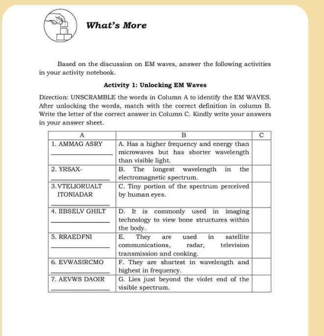 What’s More 
Based on the discussion on EM waves, answer the following activities 
in your activity notebook. 
Activity 1: Unlocking EM Waves 
Direction: UNSCRAMBLE the words in Column A to identify the EM WAVES. 
After unlocking the words, match with the correct definition in column B. 
Write the letter of the correct answer in Column C. Kindly write your answers 
in your answer sheet.