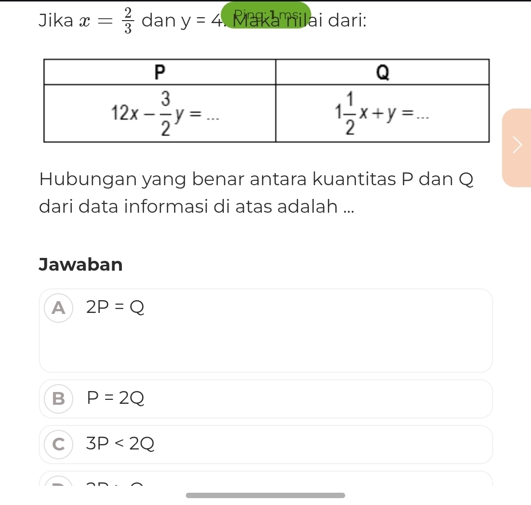 Jika x= 2/3  dan y=4. Maka nilai dari:
Hubungan yang benar antara kuantitas P dan Q
dari data informasi di atas adalah ...
Jawaban
A 2P=Q
B P=2Q
C 3P<2Q</tex>