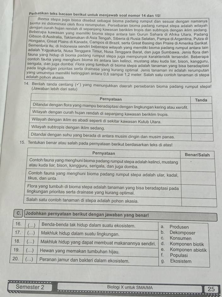 Perhatikan teks bacaan berikut untuk menjawab soal nomor 14 dan 15!
Bioma stepa juga biasa disebut sebagai bioma padang rumput dan sesuai dengan namanya
bioma ini didominasi oleh flora rerumputan. Persebaran bioma padang rumput stepa adalah wilayah
dengan curah hujan rendah di sepanjang kawasan beriklim tropis dan subtropis dengan iklim sedang
Beberapa kawasan yang memiliki bioma stepa antara lain Gurun Sahara di Afrika Utara, Padang
Gibson di Australia, Taklamakan di Asia Tengah, Siberia di Rusia Selatan, Pampa di Argentina, Putza di
Hongaria, Great Plains di Kanada, Campos di Brazil, serta Great Basing dan Praire di Amerika Serikat.
Sementara itu, di Indonesia sendiri beberapa wilayah yang memiliki bioma padang rumput antara lain
adalah Yogyakarta, Nusa Tenggara Timur, Nusa Tenggara Barat, dan juga Sumbawa. Jenis flora dan
fauna yang hidup di bioma padang rumput stepa juga mempunyai karakteristik tersendiri. Beberapa
contoh fauna yang menghuni bioma ini antara lain kelinci, mustang atau kuda liar, bison, kangguru,
serigala, dan juga domba. Flora yang tumbuh di bioma stepa adalah tanaman yang bisa beradaptasi
pada lingkungan prioritas serta drainase yang kurang optimal. Jenis tanaman ini adalah rerumputan
yang umumnya memiliki ketinggian antara 0,6 sampai 1,2 meter. Salah satu contoh tanaman di stepa
adalah pohon akasia.
14. Berilah tanda centang (√) yang menunjukkan daerah persebaran bioma padang rumput stepa!
(Jawaban lebih dari satu)
a pernyataan berikut berdasarkan teks di atas!
C.  Jodohkan pernyataan berikut dengan jawaban yang benar!
Semester 2 Biologi X untuk SMA/MA
25