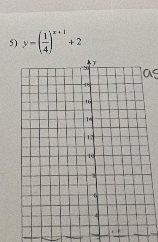 y=( 1/4 )^x+1+2
as