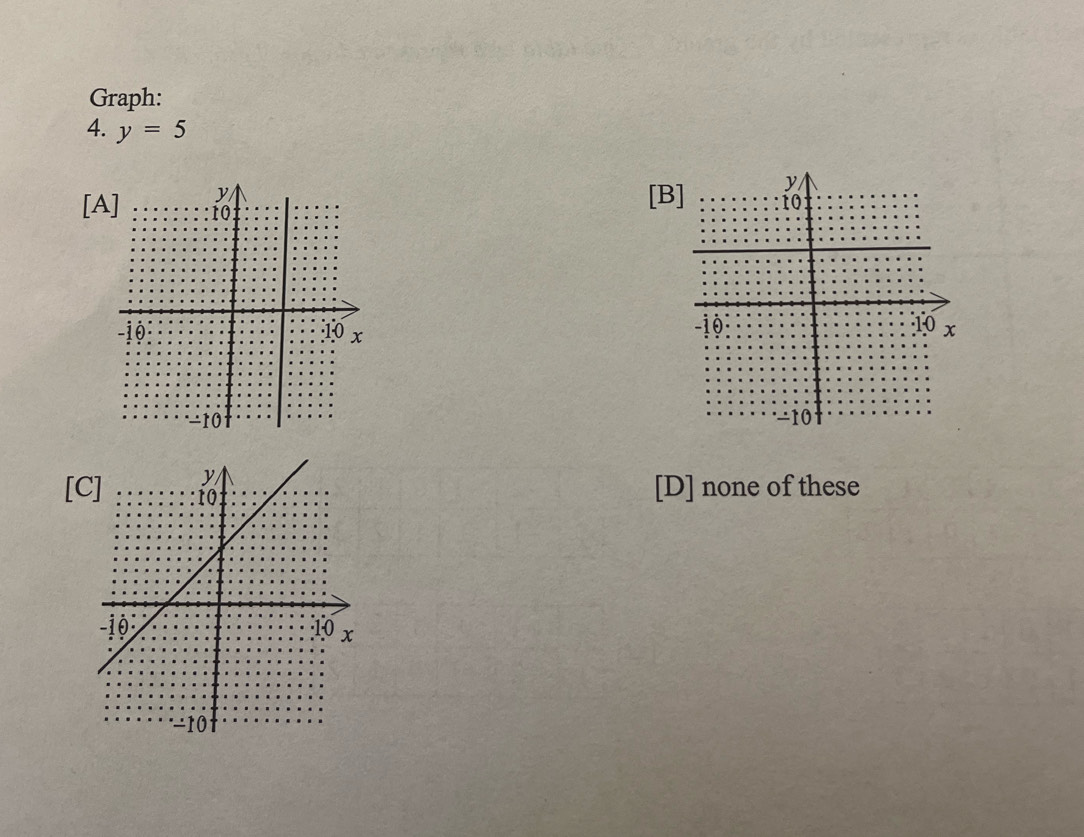 Graph:
4. y=5
[B
[A

[C
[D] none of these