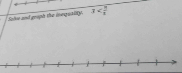 Solve and graph the inequality. 3