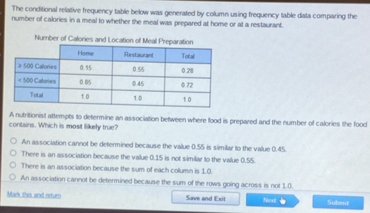 The conditional relative frequency table below was generated by column using frequency table data comparing the
number of calories in a meal to whether the meal was prepared at home or at a restaurant.
Number of Calories and Location of Meal Prepa
A nutritionist attempts to determine an association between where food is prepared and the number of calories the food
contains. Which is most likely true?
An association cannot be determined because the value 0.55 is similar to the value 0.45.
There is an association because the value 0.15 is not similar to the value 0.55.
There is an association because the sum of each column is 1.0.
An association cannot be determined because the sum of the rows going across is not 1.0.
Mark this and return Save and Exit Next Submit