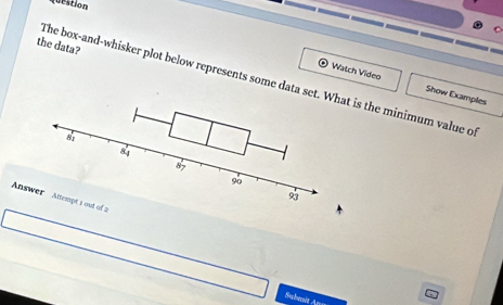 question
the data?
The box-and-whisker plot below represents some data set. Wat is the minimum value of
Watch Video Show Examples
Answer  Attempt i out of 2
Submit A