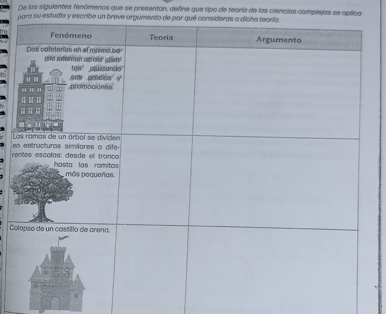 US
De los siguientes fenómenos que se presentan, define que tipo de teoría de las ciencias complejas se aplica
ta
L
e
r
C