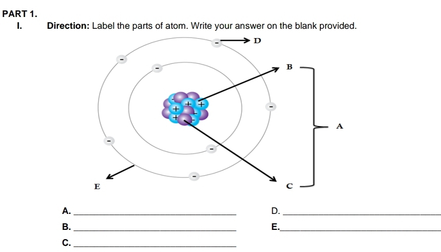 Direction: Label the parts of atom. Write your answer on the blank provided. 
A._ 
D._ 
B._ 
E._ 
C._