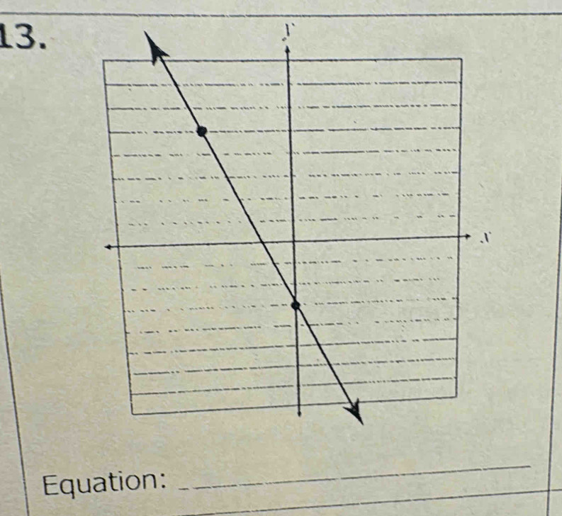 Equation: