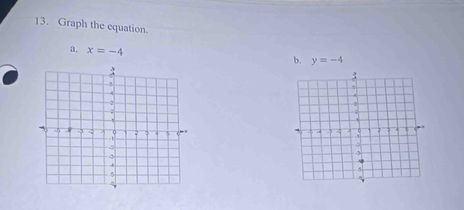 Graph the equation.
a. x=-4
b. y=-4