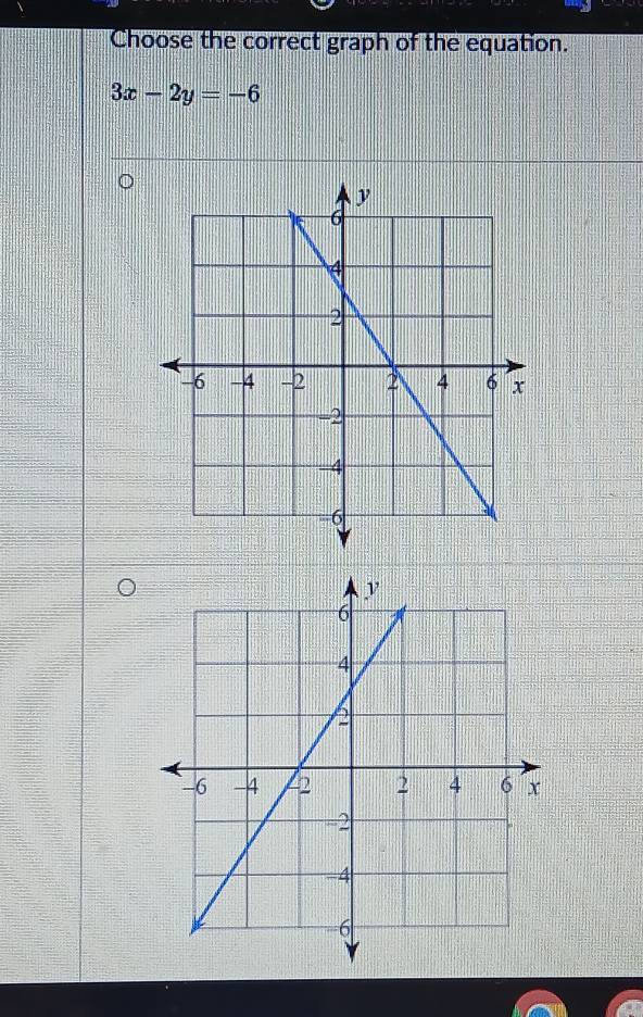 Choose the correct graph of the equation.
3x-2y=-6