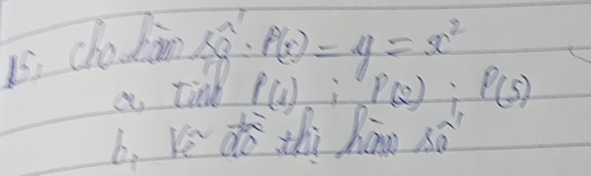 is, cho kin 30^a.
a tind P(x)=y=x^2
f(1) 1 P(Q):p(5)
b, Ve dǒ thi hán sò