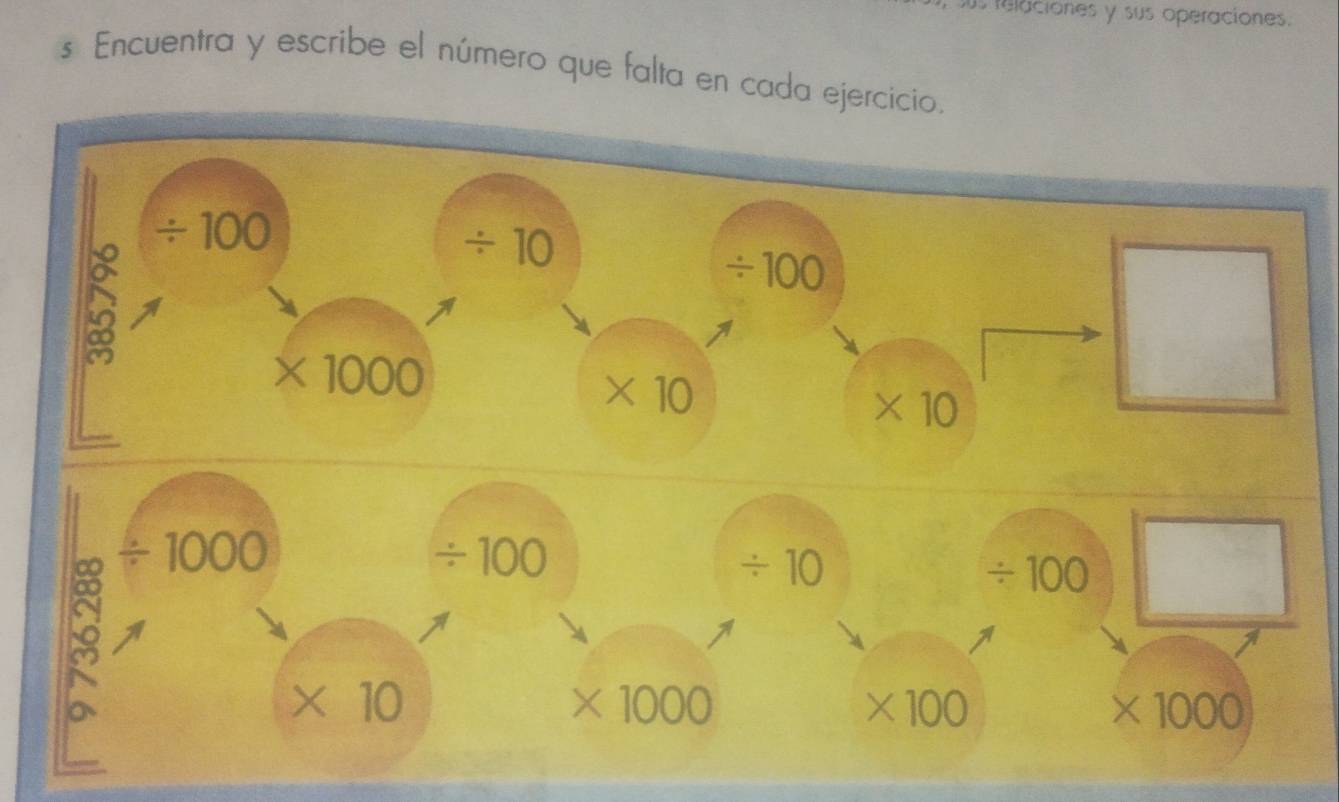 as telaciones y sus operaciones. 
s Encuentra y escribe el número que falta en cada ejercicio.
/ 100
/ 10
/ 10 o
* 1000
* 10
* 10
/ 1000
9
/ 100
/ 10
/ 100 beginarrayr □  * □  hline endarray
* 10
* 1000
* 100
* 1000