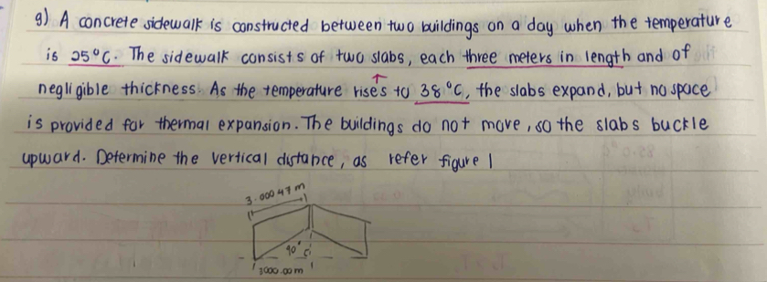 A concrete sidewalk is constructed between two buildings on a day when the temperature
is 25°C The sidewalk consists of two slabs, each three meters in length and of
negll gible thickness. As the temperature rises to 38°C , the slabs expand, but no space
is provided for thermal expansion. The buildings do not move, so the slabs buckle
upward. Determine the vertical distance, as refer figure !