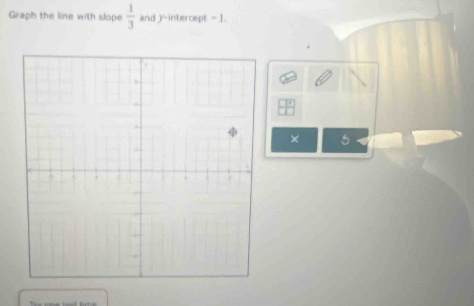 Graph the line with slope  1/3  and y-intercept = 1.
 1^4/1 
×