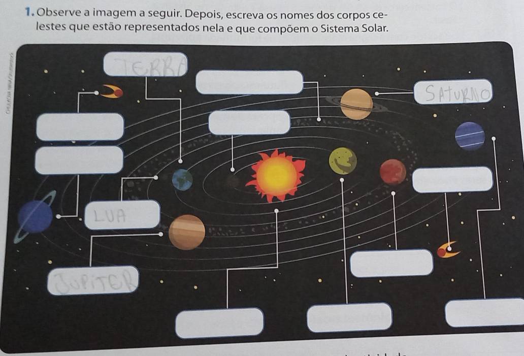 Observe a imagem a seguir. Depois, escreva os nomes dos corpos ce- 
lestes que estão representados nela e que compõem o Sistema Solar. 
TERRA 
LUA 
Jupite