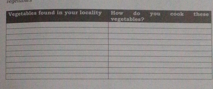 vegetables