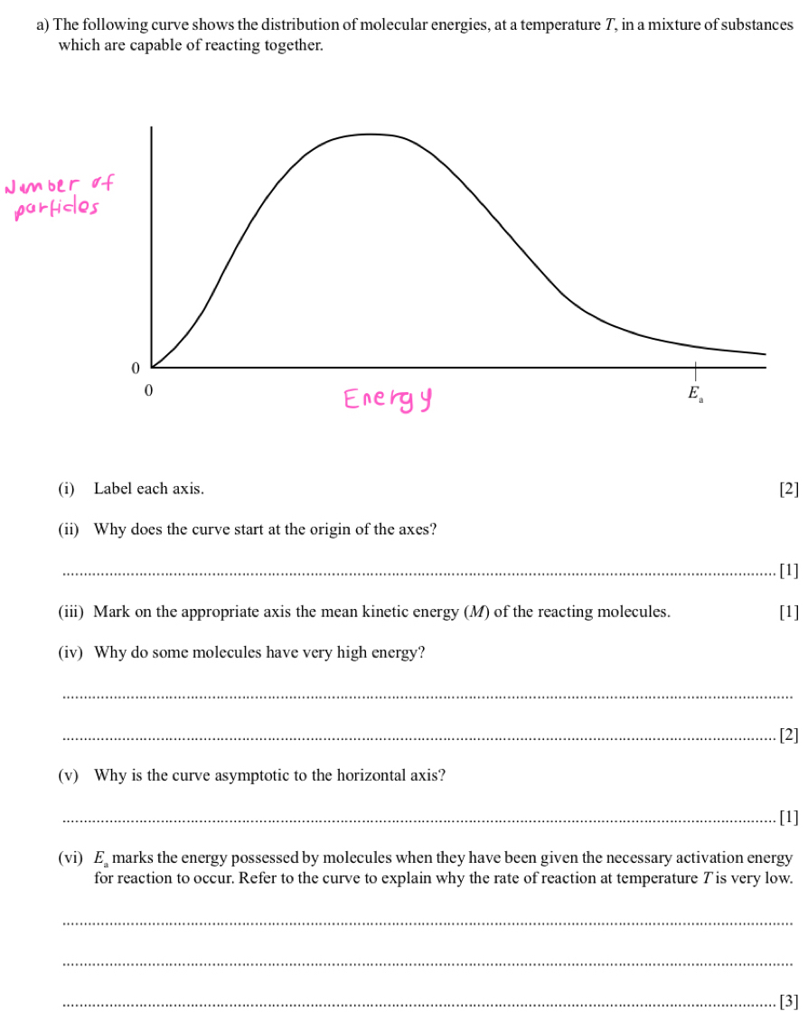 The following curve shows the distribution of molecular energies, at a temperature T, in a mixture of substances
which are capable of reacting together.
(i) Label each axis. [2]
(ii) Why does the curve start at the origin of the axes?
_[1]
(iii) Mark on the appropriate axis the mean kinetic energy (M) of the reacting molecules. [1]
(iv) Why do some molecules have very high energy?
_
_[2]
(v) Why is the curve asymptotic to the horizontal axis?
_[1]
(vi) E marks the energy possessed by molecules when they have been given the necessary activation energy
for reaction to occur. Refer to the curve to explain why the rate of reaction at temperature T is very low.
_
_
_[3]