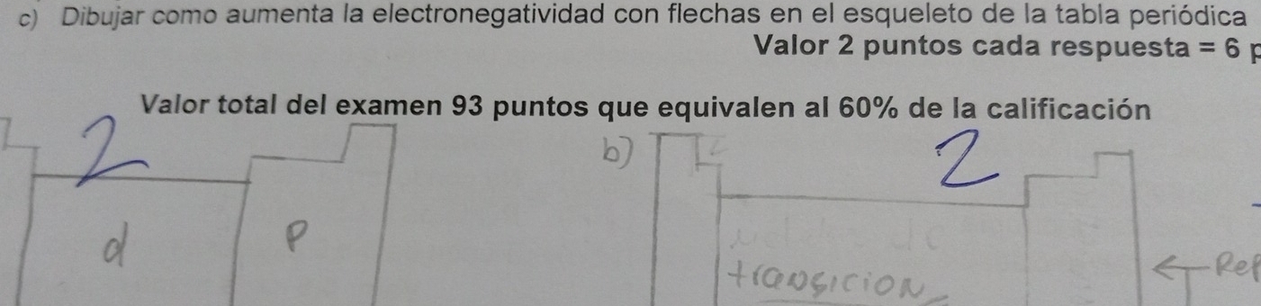 Dibujar como aumenta la electronegatividad con flechas en el esqueleto de la tabla periódica 
Valor 2 puntos cada respuesta =6
Valor total del examen 93 puntos que equivalen al 60% de la calificación 
a