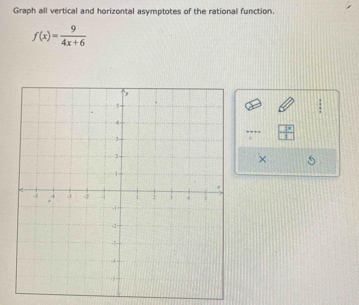 Graph all vertical and horizontal asymptotes of the rational function.
f(x)= 9/4x+6 
X