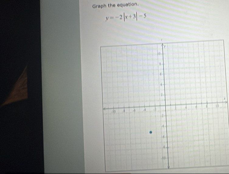 Graph the equation.
y=-2|x+3|-5