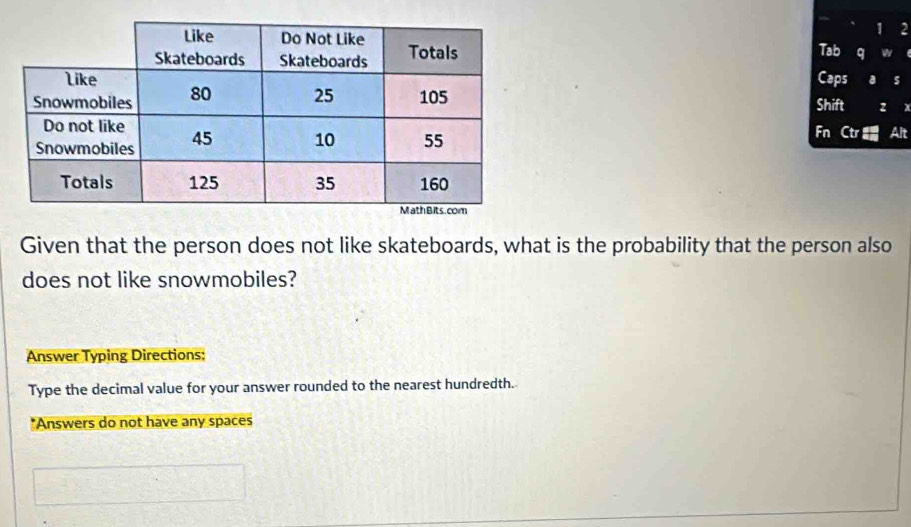 Tab q 
Caps a s 
Shift 2 
Fn Ctr Alt 
Given that the person does not like skateboards, what is the probability that the person also 
does not like snowmobiles? 
Answer Typing Directions: 
Type the decimal value for your answer rounded to the nearest hundredth. 
*Answers do not have any spaces