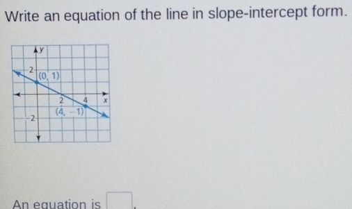 Write an equation of the line in slope-intercept form.
n eguation is □ .