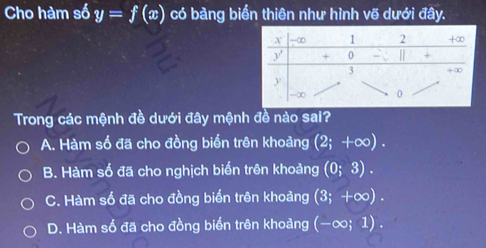 Cho hàm số y=f(x) có bảng biển thiên như hình vẽ dưới đây.
Trong các mệnh đề dưới đây mệnh đề nào sai?
A. Hàm số đã cho đồng biến trên khoảng (2;+∈fty ).
B. Hàm số đã cho nghịch biến trên khoảng (0;3).
C. Hàm số đã cho đồng biến trên khoảng (3;+∈fty ).
D. Hàm số đã cho đồng biến trên khoảng (-∈fty ;1).