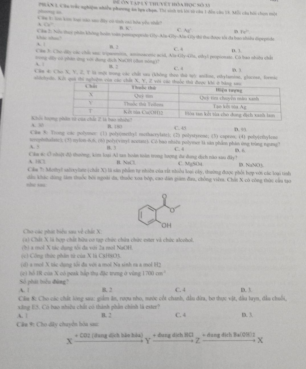 Để Ôn tập lý thuyệt hóa học số 33
TBAN L Cầu trác nghiệm nhiễn phương ăn lựa chọn. Thí sinh trả lời từ câu 1 đến câu 18. Mỗi câu hỏi chọn một
phoong an.
Cáu 1: lou kim loại nào sau đây có tinh oxi hóa yếu nhất?
A. Ox°
B. K'
C. Ag^+
D. Fe^(2+).
Cầu Z: Nếu thuỷ phân không hoàn toàn pentapeptide t Gly-Ala-Gly=A Ma-Gly thi thu được tổi đa bao nhiều dipeptide
khác nhảo?
A. | B.2 C. 4 D. 3.
Căm 3: Cho đây các chất sau: tripanmitin, aminoacetic acid, Ala-Gly-Glu a, ethyl propionate. Có bao nhiều chất
trong dây có phần ứng với dung dịch NaOH (đun nóng)?
A. 1 B. 2 C. 4 D. 3.
Cầm 4: Cho X, Y, Z, T là một trong các chất sau (không theo thứ tự): aniline, ethylamine, glucose, formic
aldehyde. Kết quả thi nghiệm của các chất X, Y, Z với
Khối lượn
A. 30 B. 180 C. 45 D. 93.
Câu 5: Trong các polymer: (1) poly(methyl methacrylate); (2) polystyrene; (3) capron; (4) poly(ethylene
terephthalate); (5) nylon-6,6; (6) poly(vinyl acetate). Có bao nhiêu polymer là sản phẩm phản ứng trùng ngưng?
A. 5 B. 3 C. 4 D. 6.
Cản 6: Ở nhiệt độ thường, kim loại Al tan hoàn toàn trong lượng dư dung dịch nào sau đây?
A. HCl B. NaCl. C. MgSO4. D. NaNO3.
Cầu 7: Methyl salixylate (chất X) là sản phẩm tự nhiên của rất nhiều loại cây, thường được phối hợp với các loại tinh
dầu khác dùng làm thuốc bởi ngoài đa, thuốc xoa bóp, cao dản giảm đau, chống viêm. Chất X có công thức cầu tạo
như sau:
Cho các phát biểu sau về chất X:
(a) Chất X là hợp chất hữu cơ tạp chức chứa chức ester và chức alcohol.
(b) a mol X tác dụng tôi đa với 2a mol NaOH.
(c) Công thức phân tử của X là C8H8O3.
(d) a mol X tác dụng tổi đa với a mol Na sinh ra a mol H2
(e) hổ IR của X có peak hắp thụ đặc trưng ở vùng 1700cm^(-1)
Số phát biểu đủng?
A. 1 B. 2 C. 4 D. 3.
Câu 8: Cho các chất lóng sau: giảm ăn, rượu nho, nước cốt chanh, dầu đừa, bơ thực vật, dầu luyn, dầu chuối,
xăng E5. Có bao nhiêu chất có thành phần chính là ester?
A. 1 B. 2 C. 4 D. 3.
Câu 9: Cho dây chuyên hóa sau:
xxrightarrow +CO2(dungdichba)Yxrightarrow +dungdichHClZxrightarrow +dungdichBa(OH)_2 X