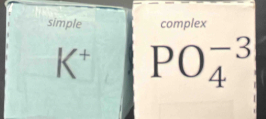 simple complex
K^+
PO_4^(-3)