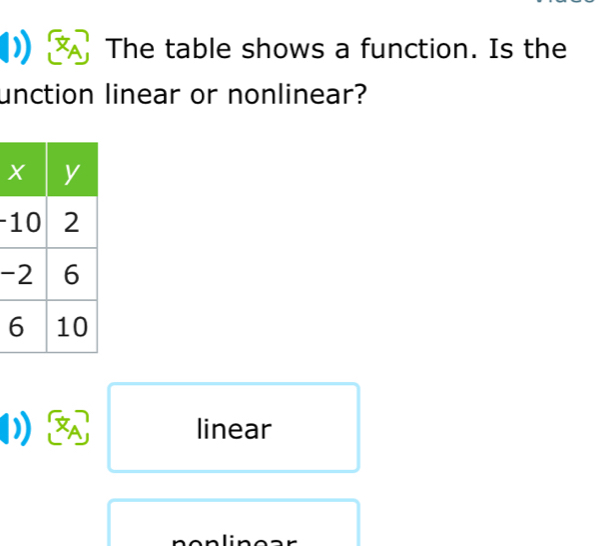 LA The table shows a function. Is the 
unction linear or nonlinear? 
1 
- 
)) linear 
plinear