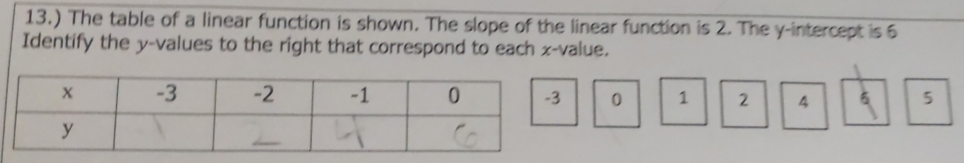 13.) The table of a linear function is shown. The slope of the linear function is 2. The y-intercept is 6
Identify the y -values to the right that correspond to each x -value.
0 1 2 4 5