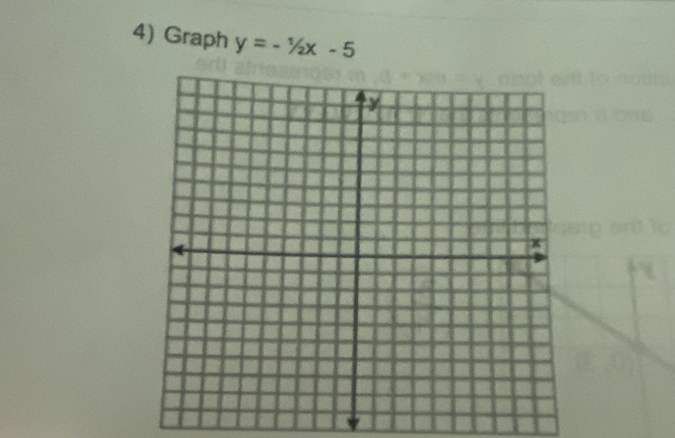 Graph y=-1/2x-5