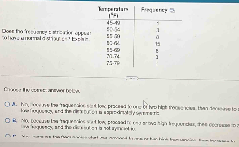 Does the frequency distribution appe
to have a normal distribution? Explain
Choose the correct answer below.
A. No, because the frequencies start low, proceed to one of two high frequencies, then decrease to 
low frequency, and the distribution is approximately symmetric.
B. No, because the frequencies start low, proceed to one or two high frequencies, then decrease to a
low frequency, and the distribution is not symmetric.
Ves because the frequencies start low proceed to one or two high frequencies then incresse to