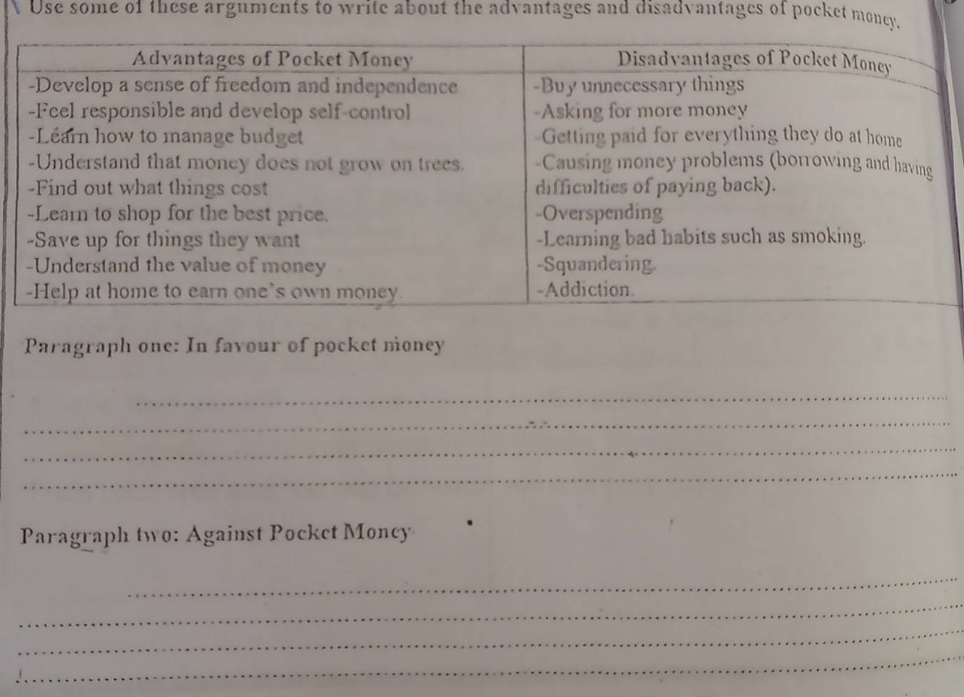 Use some of these arguments to write about the advantages and disadvantages of pocket money, 
Paragraph one: In favour of pocket money 
_ 
_ 
_ 
_ 
Paragraph two: Against Pockct Moncy 
_ 
_ 
_ 
_